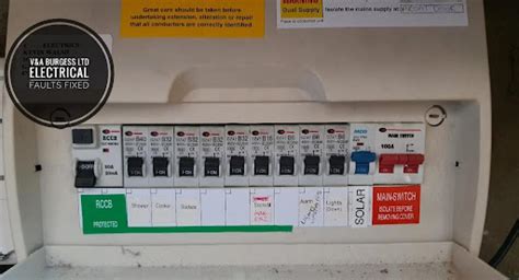 fuse box loud bang